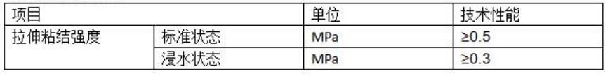 界面砂漿技術(shù)性能